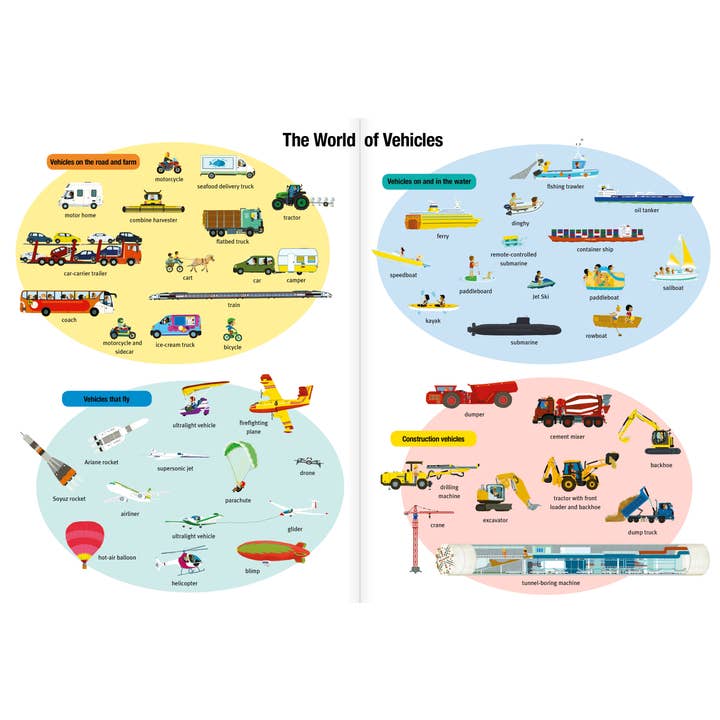 Magnetology | Vehicles