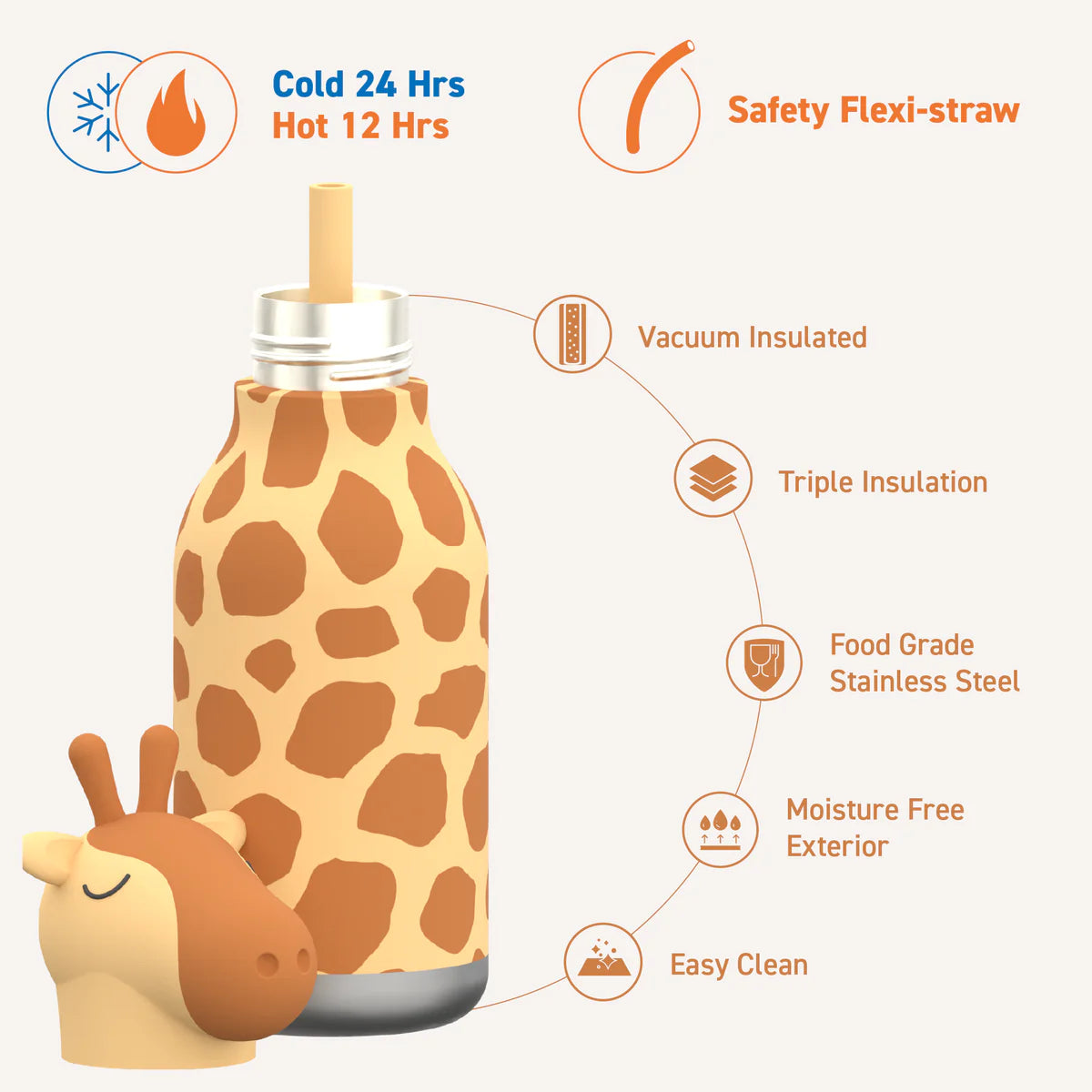 Bestie Bottle | Giraffe