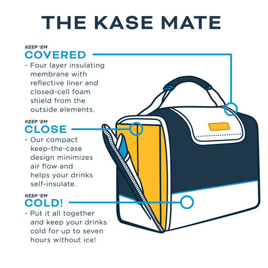 12-Pack Kase Mate Collegiate | UNC Wilmington