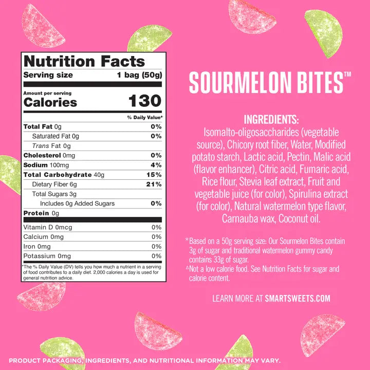 SmartSweets | Sourmelon Bites