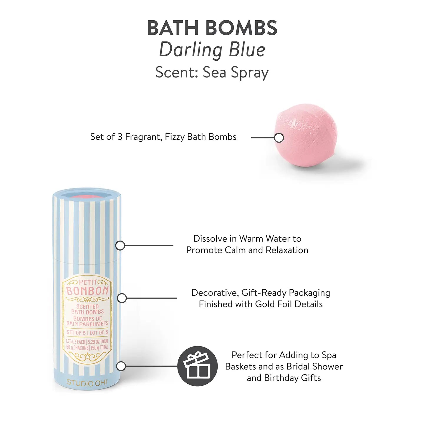 Petit Bonbon Darling Blue Bath Bombs