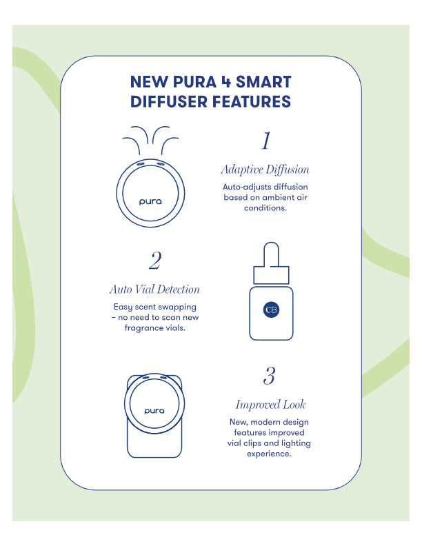 Volcano | Smart Home Diffuser Kit | Pura V4