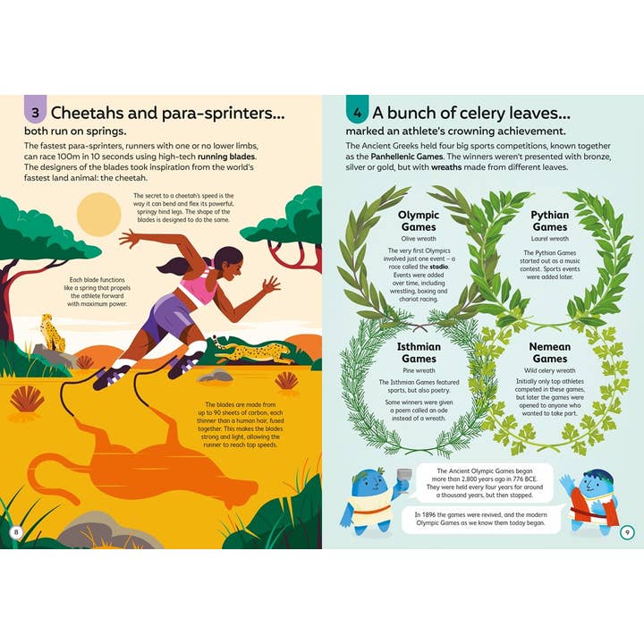100 Things To Know About Sports