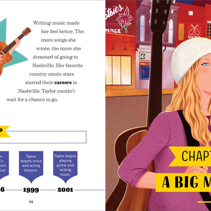 Story of Taylor Swift