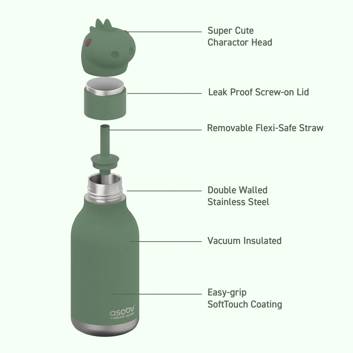 Bestie Bottle | Dinosaur