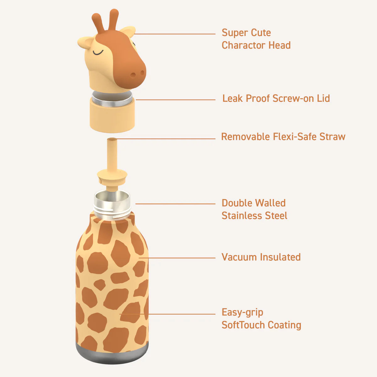 Bestie Bottle | Giraffe