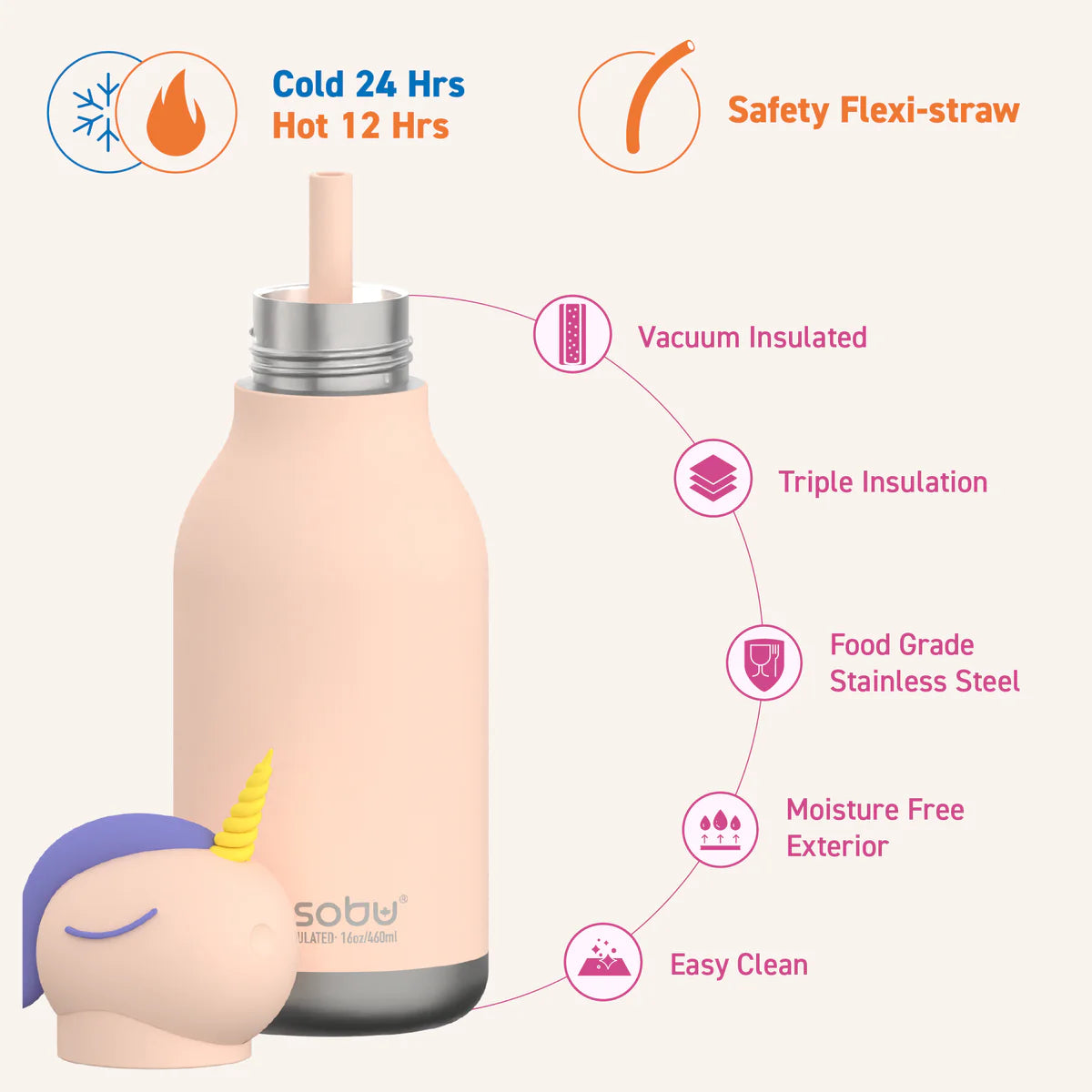 Bestie Bottle | Unicorn