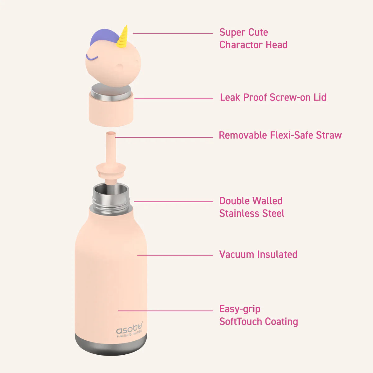 Bestie Bottle | Unicorn