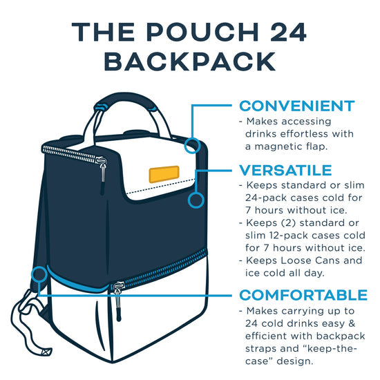 Pouch 24 Backpack | Midnight